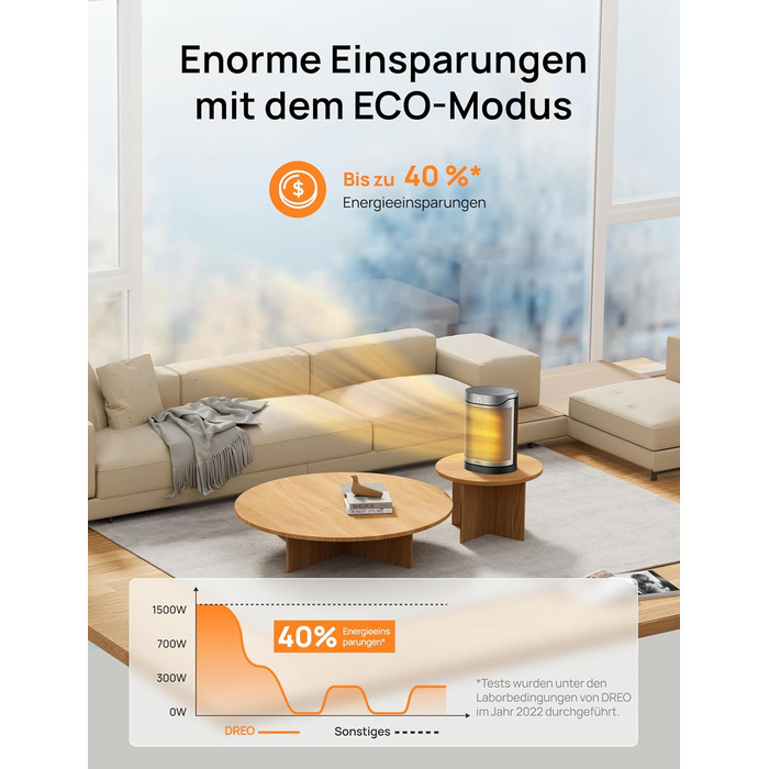 Електричний керамічний обігрівач DREO 318, 1500 Вт з термостатом, захистом від перегріву та нахилу, таймером та дитячим замком, срібний колір