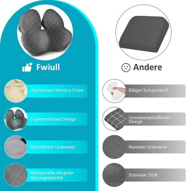 Подушка для сидіння Fwiull з Memory Foam - ергономічна, для авто, софи, офісу, темно-сіра