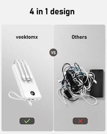 Power Bank VEEKTOMX 20000mAh з 5 виходами та 2 входами, білий. Портативний акумулятор для iPhone, iPad, Samsung, Xiaomi, Google Pixel