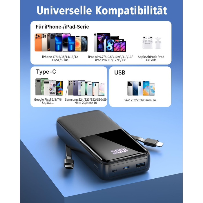 Power Bank 40000mAh 22.5W PD USB-C: Зовнішній акумулятор з 3 портами та 2 кабелями, сумісний з iPhone, Android