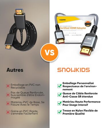 HDMI кабель SNOWKIDS 8K@60Hz 2M, HDMI 2.1, 48Gbit/s, 4K@120Hz, Dolby Vision, DTS:X, HDCP 2.2/2.3, HDR 10, eARC, HDR, сумісний з PS5, HDTV, проектором, PC, монітором, PS4