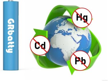 AAA акумулятори NiMH 1100mAh 1.2V з LCD-дисплеєм - 1200 циклів заряджання, комплект з зарядним пристроєм