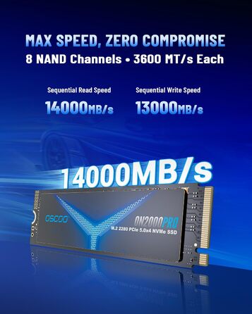 SSD NVMe 1TB PCIe Gen4x4/Gen5.0 2280 - до 14000 МБ/с (Чіткий NAND)