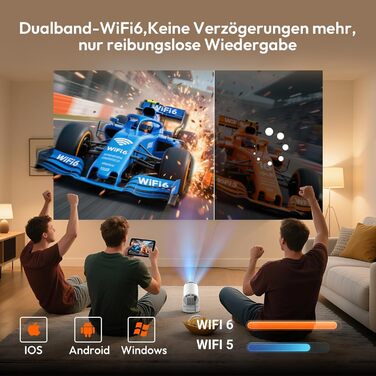 Портативний проєктор Xgody Gimbal 3: 12000 Люмен, Android 11.0, WiFi 6, Bluetooth, 720P HD (підтримка 4K)