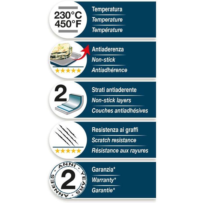 Форма для випічки Guardini Linie Xbake, 26 см, сталь з антипригарним покриттям, екологічна, сіро-блакитна