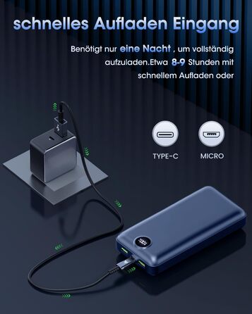 Power Bank 50000mAh з LED дисплеєм: Швидка зарядка 22.5W, 3 виходи USB та 2 входи, сумісний з iPhone, iPad, Android (Червоний)