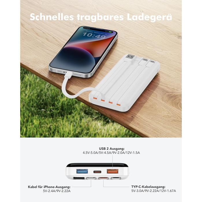 Power Bank Charmast 20000mAh з LED-дисплеєм та 4 кабелями (USB C PD3.0 QC4.0, 6 виходів) для iPhone, Samsung, Tablet