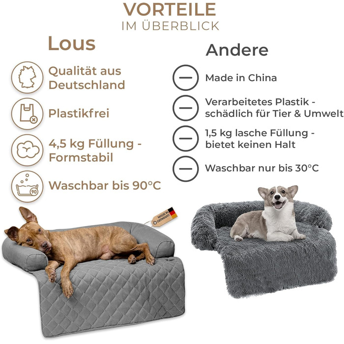 Захист для дивану від собак - ковдра для собак, ліжко для собак, захист дивану - ручна виготовлена підстилка для собак з бортиком - прання до 90 градусів та особливо м'яка - розмір: приблизно 90x90x13 см (плюшевий бежевий, L)