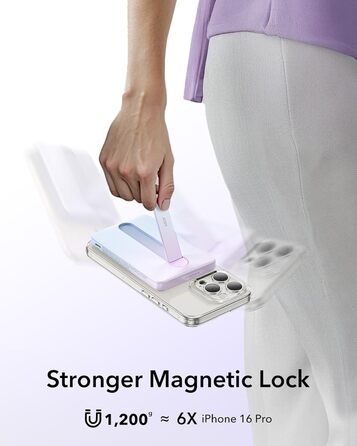 Power Bank ESR MagSafe з бездротовою зарядкою QI2, 15W, 5000mAh, білий (з підставкою)