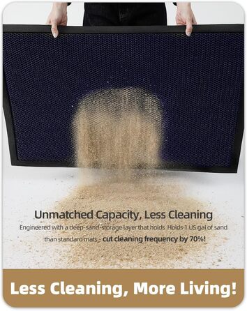 Килимок для дому та вулиці COLOR&GEOMETRY 76x43 см, грязестійкий, антиковзаючий, легко миється, для входу, сірий (80x120 см, синій)