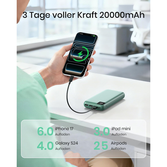 Power Bank A ADDTOP 20000mAh 22.5W: Зовнішній акумулятор для телефону з USB-C, портативний зарядний пристрій 4-в-1, зелений