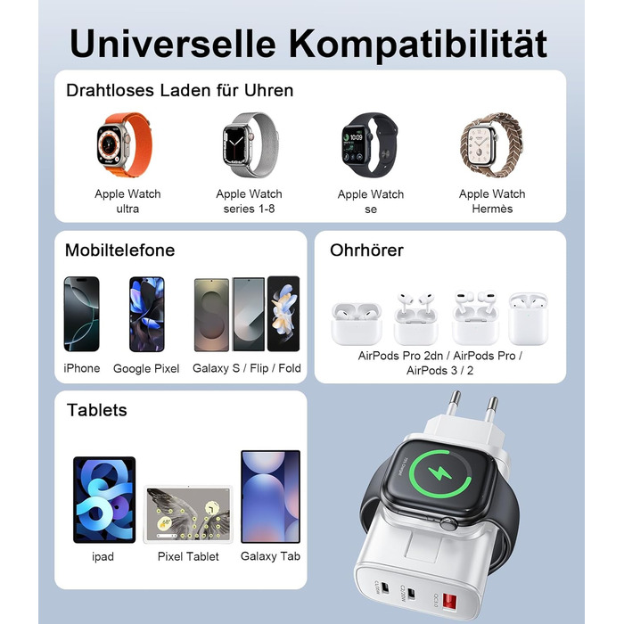 Зарядний пристрій 4-в-1 для Apple Watch та iPhone: 40W USB-C, швидка зарядка PD, сумісний з Apple Watch 10/9/8/7/6/Ultra/SE, iPhone 17/16/15 Pro Max, iPad, AirPods (Білий)