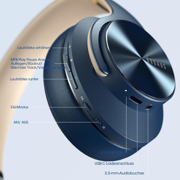 DOQAUS Bluetooth навушники Over-Ear: 90 годин роботи, 3 режими EQ, HiFi стерео, мікрофон, для подорожей/офісу/телефону/ПК/ноутбуків - Navy Blue