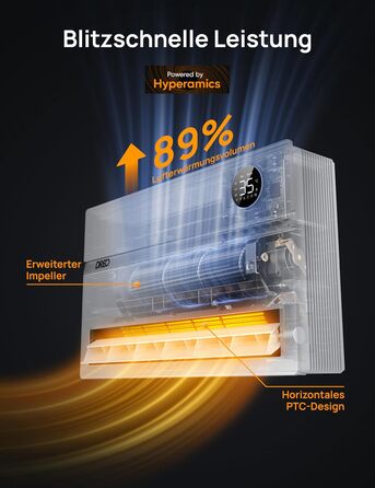 Електричний конвекторний обігрівач Dreo Smart Heizung - 2000W з Wi-Fi, пультом та таймером, PTC кераміка, енергозбереження