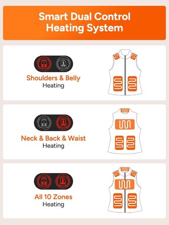 Обогрівальна жилетка Dr.Prepare для чоловіків та жінок з Powerbank 16000mAh, 3 режими нагріву, 10 зон нагріву, для активного відпочинку, подорожей, спорту, чорна