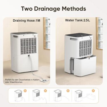 COLAZE 12L/24h Dehumidifier - Electric Dehumidifier Suitable for Room Sizes 120m³ (30m²) - Dehumidifier with Automatic Defrost & Water Level Warning - Room Dehumidifier Under 36dB for Apartment, Basement