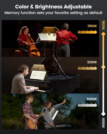 Світлодіодна лампа для нот Glocusent 81 LED: кліпса на пюпітр, 3 кольори, 5 рівнів яскравості, USB-C, до 140 годин, для піаніно, чорна