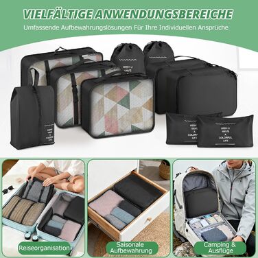 Органайзер для валізи, набір 10 шт: пакувальні куби, водонепроникні мішки для одягу, взуття, косметики, аксесуарів. Чорний колір.