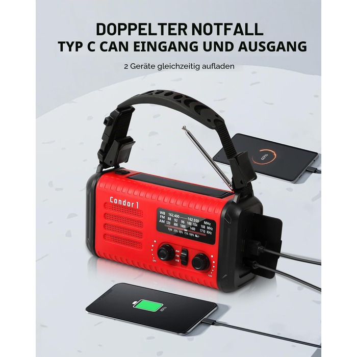 Радіо Kurbelradio 20000mAh сонячне з ручним заводом, AM/FM, SOS, LED-ліхтарик, USB зарядка для телефону, аварійне радіо при відключенні електроенергії (Червоне)