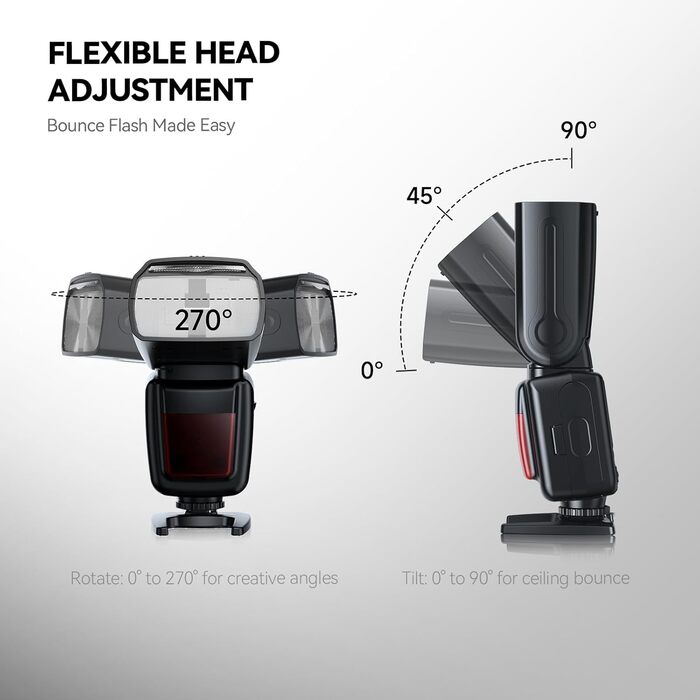 Фотоспалаху Blitz GN60 TTL для Canon DSLR, 1/20000s HSS, 2.4G Wireless, Швидке перероблення, FK300G-DE