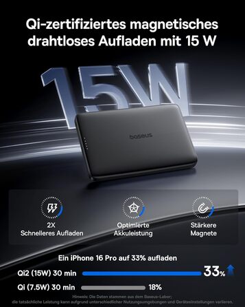 Power Bank Baseus Picogo AM41: 10000mAh, 15W Qi2 Magsafe, PD 27W, USB-C, для iPhone 17/16/15/14/13/12 (Чорний)