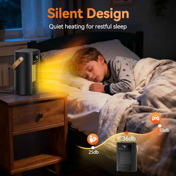 Електричний обігрівач 1500W з осциляцією, захистом від перегріву та перекидання - тихий, швидкий, для дому та офісу