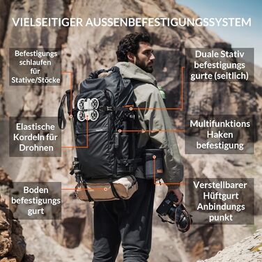 Рюкзак для фотоапарата TARION: водонепроникний, 35L, з відділенням для 16