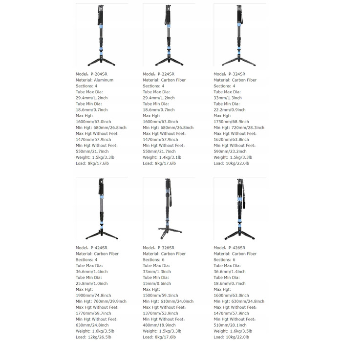 Монопод Sirui P-326SR, 150 см, чорний