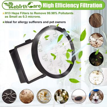 Фільтри Rebirthcare для пилососів Rowenta Silence Force Cyclonic (ZR903701, RO76xx)