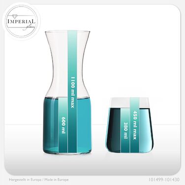 IMPERIAL Glass Drinking Glasses & Carafe Set 450ml / 1100ml 7-Piece Water Glasses, Water Carafe, Juice Glasses, Glass Jug, Pitcher