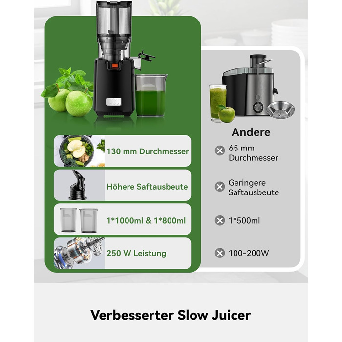 LINKChef повільно-видавлюючий соковитискач Slow Juicer SJ52, 1.8 л, з функцією реверсу, BPA Free
