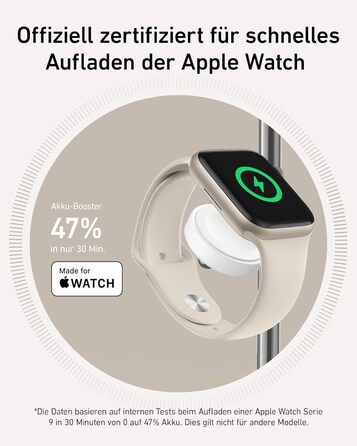 Anker MagGo Зарядна станція 3-в-1 бездротова, 15W, MagSafe, Qi2, для iPhone 16/15/14/13, AirPods Pro, Apple Watch Ultra (з USB-C адаптером та кабелем)