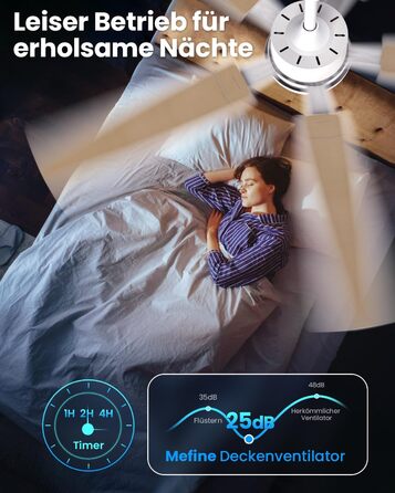 Стелянка-вентилятор Mefine з двома кольорами, обертаються крила, з підсвіткою, 132 см, з пультом керування, тиха лампа для вітальні, спальні, тераси, 5 крил