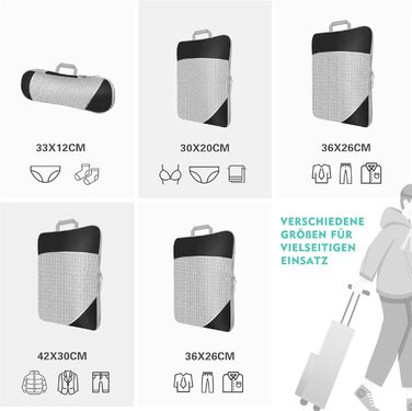 Набір кубиків-органайзерів для подорожей MEUVO - 5 шт., чорний. Компресійні сумки для валізи або рюкзака, водонепроникні