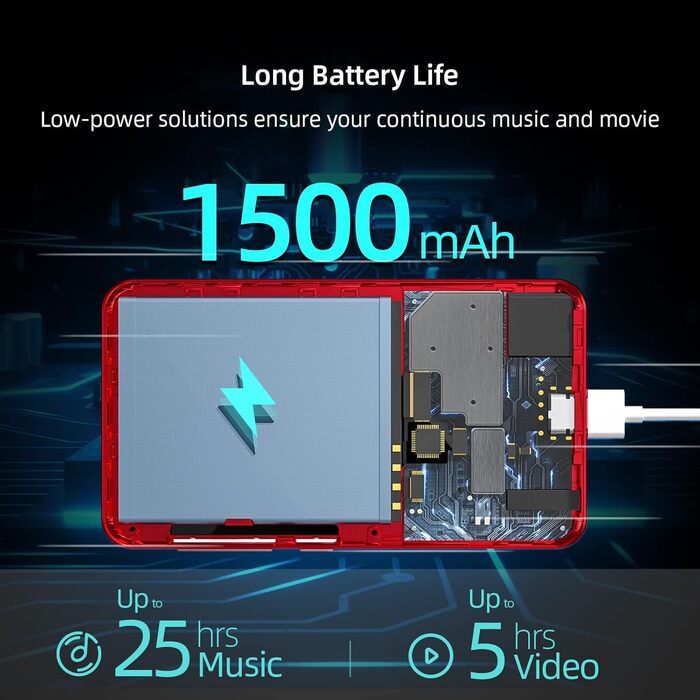 MP3-плеєр з Bluetooth та Wi-Fi, 4