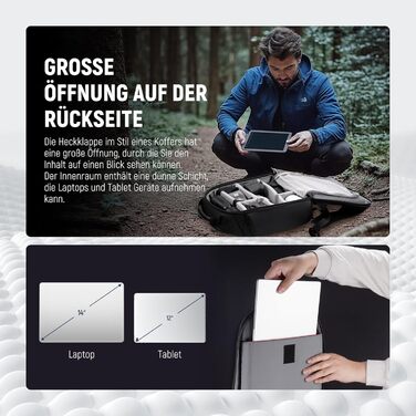 Сумка для фотокамери NEEWER Basics: водонепроникний рюкзак для фотографів, сумісний з Sony, Canon, Nikon DSLR та бездзеркальними камерами, чорний (PB26)