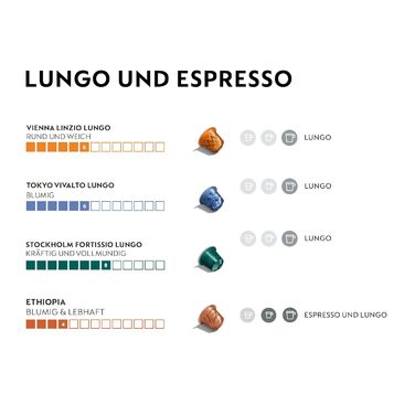 Капсули кави Nespresso Original: вибір еспресо та лунго, світла та темна обсмажка, 50 шт.