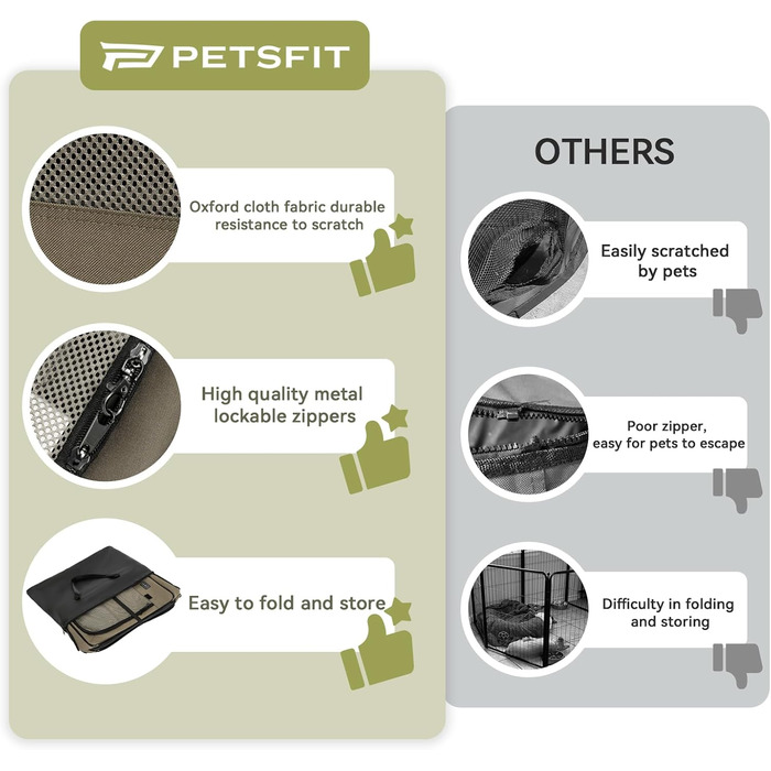 Кія для собак PETSFIT, розкладний вольєр для дому, витривале виконання, 91x84x53 см, сірий чайний (M: 92x84x53 см)