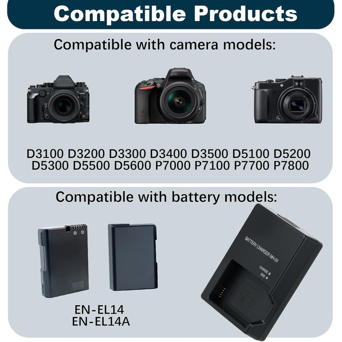 Зарядний пристрій MH-24 для акумуляторів EN-EL14/EN-EL14A (Nikon D3100, D3200, D3300, D3400, D3500, D5100, D5200, D5300, D5500, D5600, P7000, P7100, P7700, P7800)