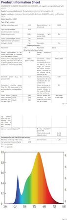 Світлодіодна настільна лампа CHARYJOD з регулюванням яскравості та кольорової температури, USB-порт для зарядки, чорний колір