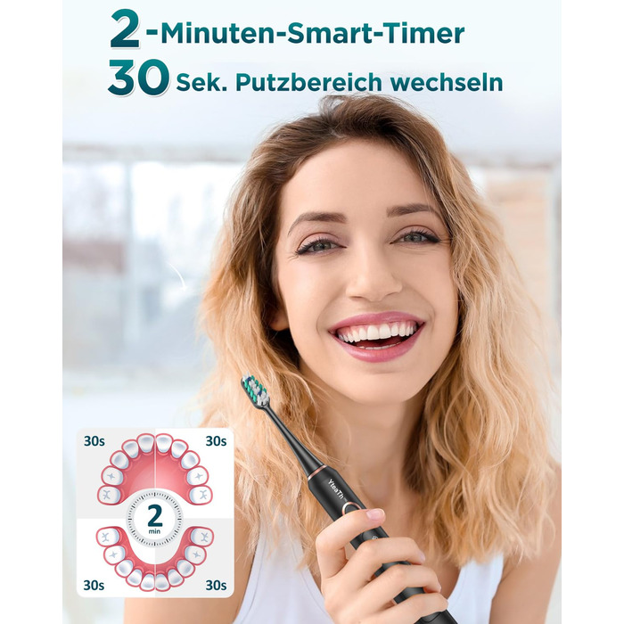 Електрична зубна щітка звукового типу для дорослих та дітей з 8 насадок та 5 режимами. 90 днів роботи від акумулятора, таймер 2 хвилини, чохол для подорожей