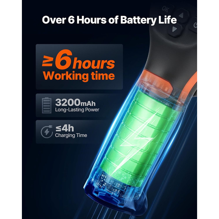 Тепловізор VEVOR з роздільною здатністю 320x240, термокамера з візуальною камерою 2MP, -20°C до 550°C, 4 режими та 6 колірних палітр