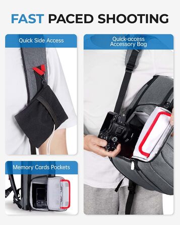 Bagsmart Рюкзак для фотоапарата та ноутбука 15.6