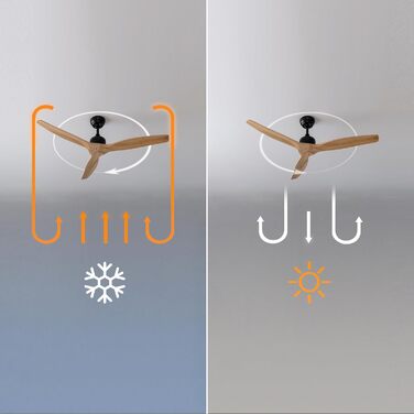 Вентилятор стельовий Cecotec EnergySilence Aero 5270 DarkWood, двигун DC, 132 см, 3 лопаті, керування, таймер, 6 швидкостей, для літа та зими, регульована висота 15/25 см, тихий (чорний | дерево, 40W)