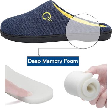 Тапочки зимові Mishansha унісекс, тепла підошва з memory foam, розмір 36-47, джинсова синь, жовтий, EU 44/45