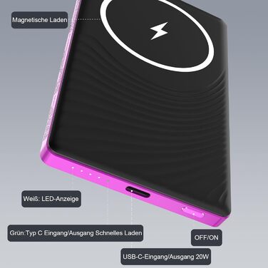 Power Bank Dbasne Магнітний 5000mAh з PD 20W та QC 3.0 для iPhone 16/15/14/13 (Lila)
