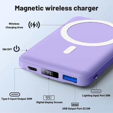 Powerbank AOGUERBE Mag-Safe 10000mAh з бездротовою зарядкою 22.5W PD та LED-дисплеєм (фіолетовий)