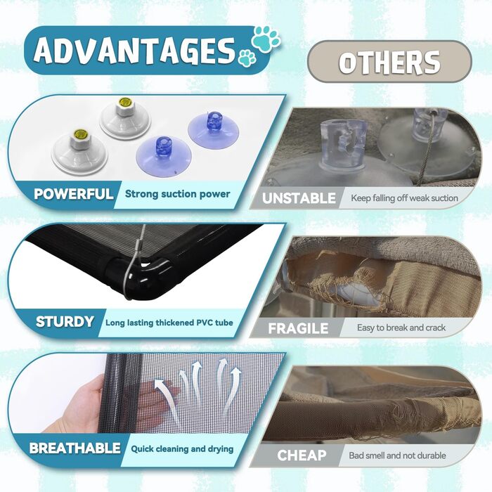 Кішка-гамак для вікна Dracarys | для великих котів до 20 кг | Посилений гамак з міцним присоском | Ліжко для засмаги кота, ліжко для домашніх тварин, підходить для вікон довжиною ≥76 см та висотою ≥64 см, розмір L-68*38*58 см