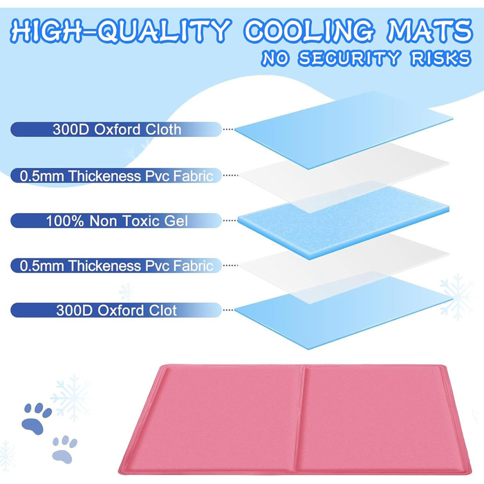 Килимок охолоджуючий для собак та котів, самоохолоджуючий, 50x40 см, з нетоксичним гелем (рожевий)