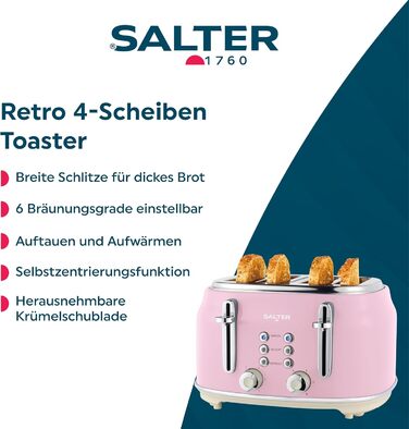 Тостер Salter Retro 4-х секційний, 1,7 л, 3 кВт, рожевий, з фільтром від накипу, бездротовий, з індикатором рівня води та процесу приготування